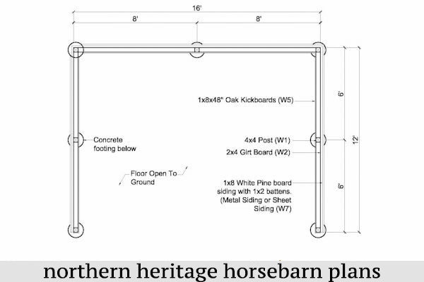 12x16 Run in/loafing Horse Barn Plan