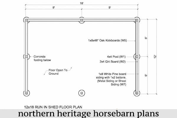 12x18 Run in/loafing Horse Barn Plan